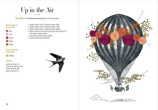 Embroidery Notecards