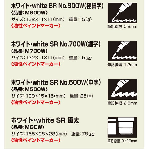 Teranishi Magic Ink Marker White