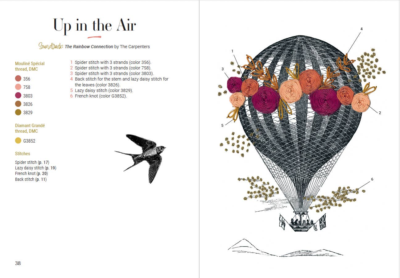 Embroidery Notecards