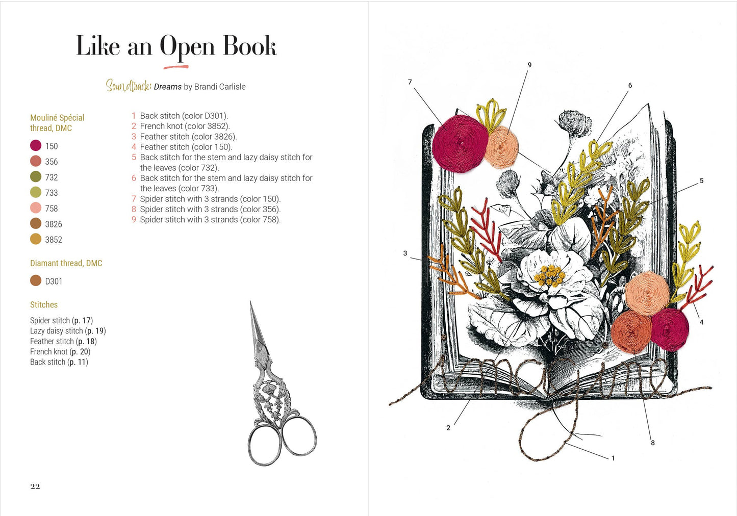 Embroidery Notecards