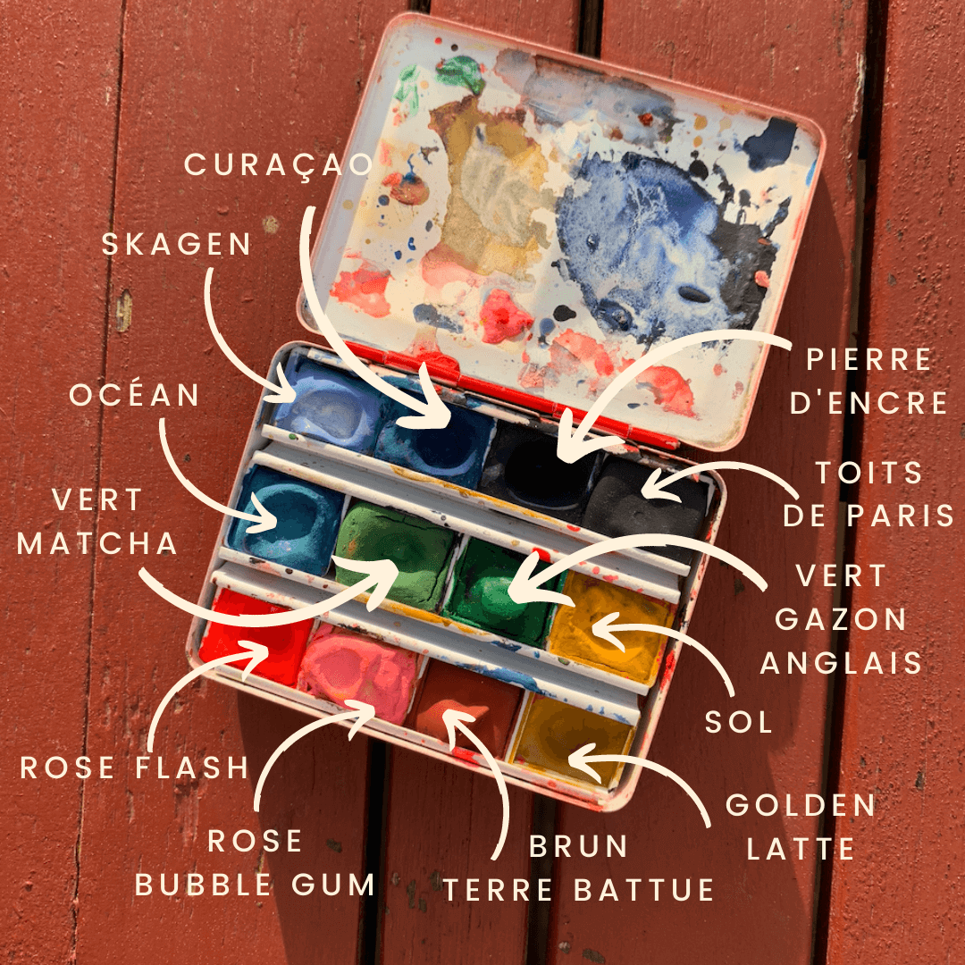 Handmade watercolor - Sol Yellow