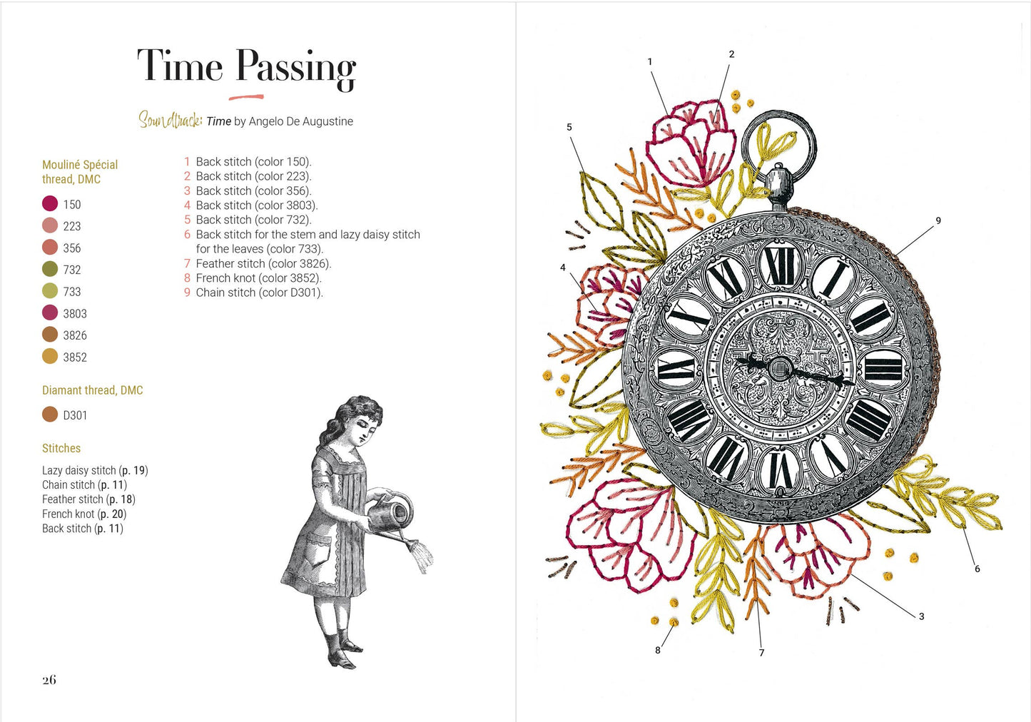 Embroidery Notecards