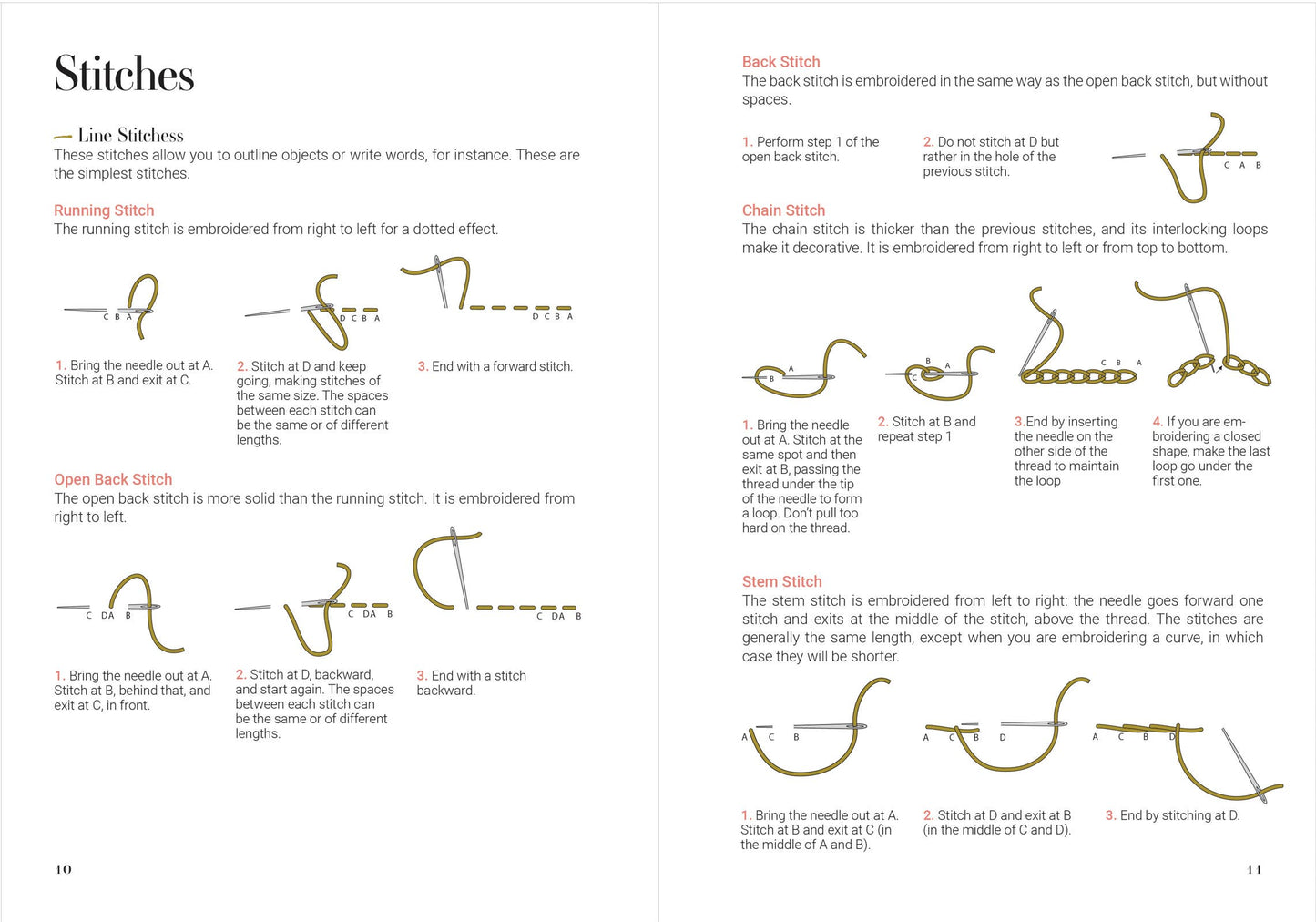 Embroidery Notecards