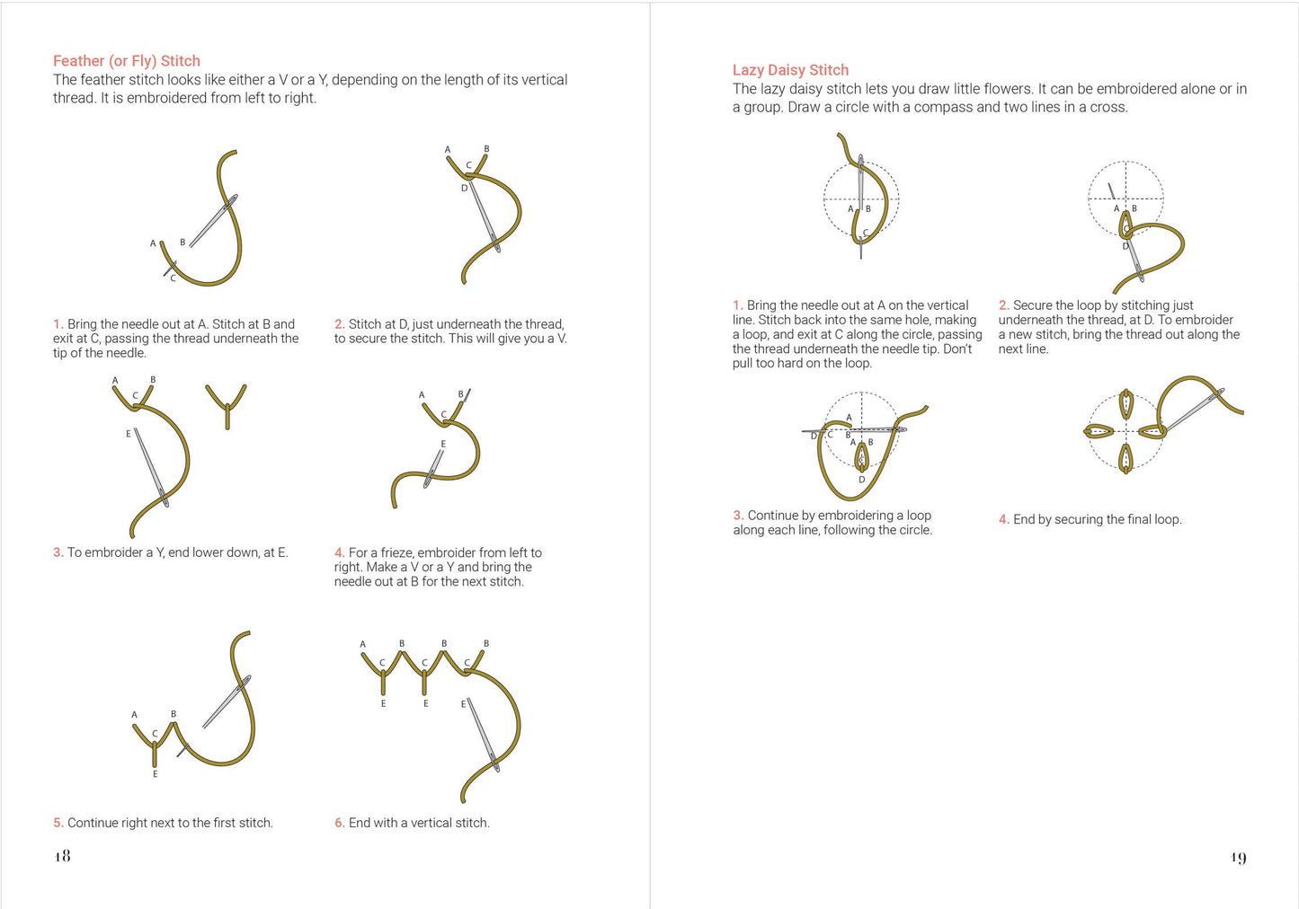 Embroidery Notecards