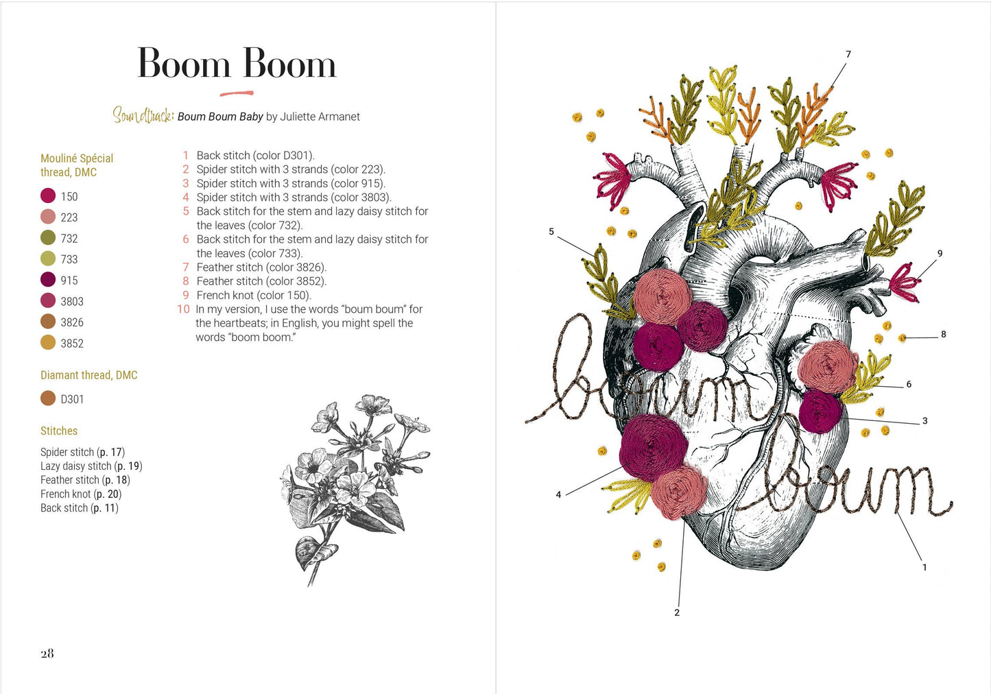 Embroidery Notecards