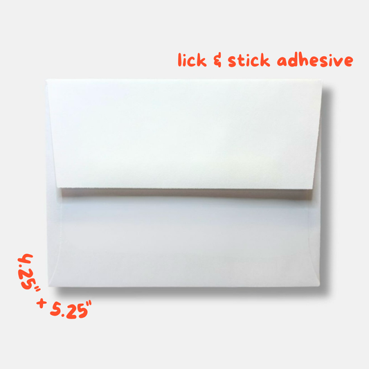 Just Fine, How Are You Cake Risograph Card