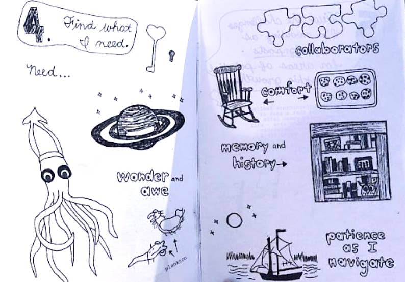 Self-Guide: Axioms for a Personal Journey (Zine)
