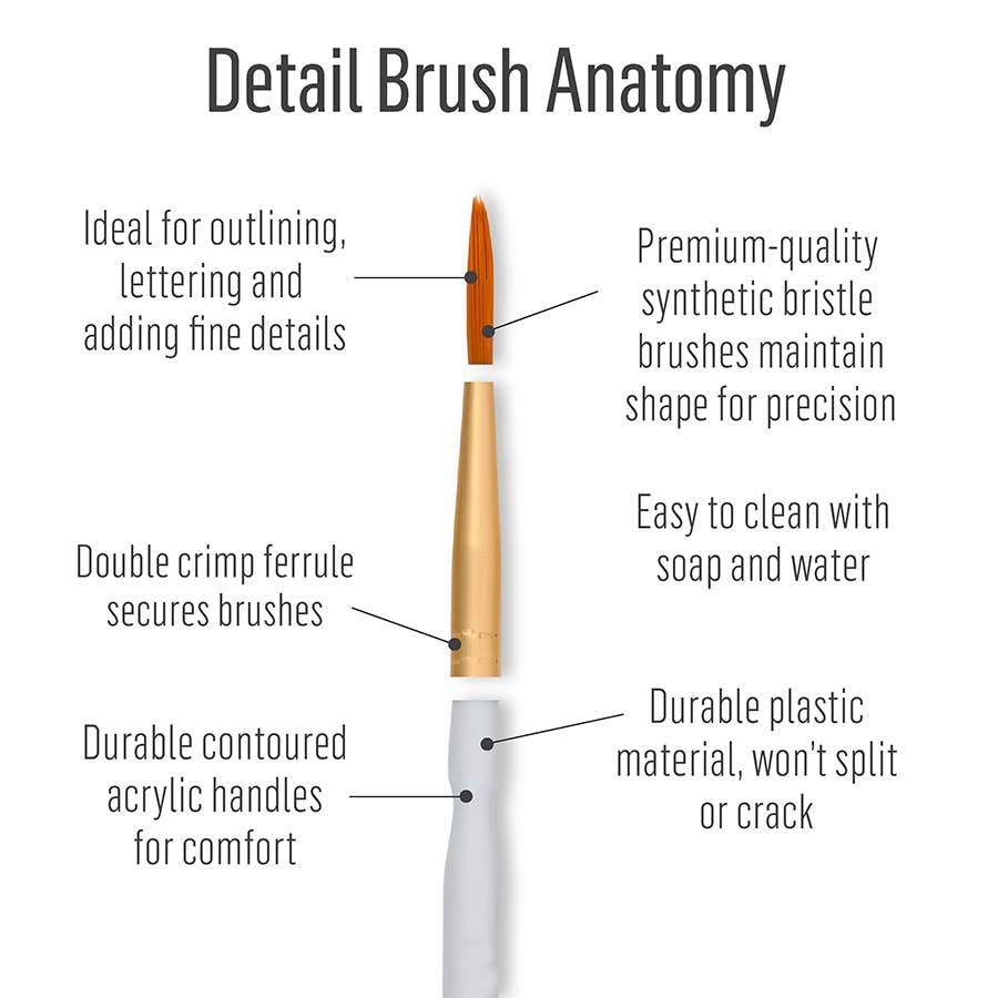 FolkArt Detail Brush Set 10 Piece