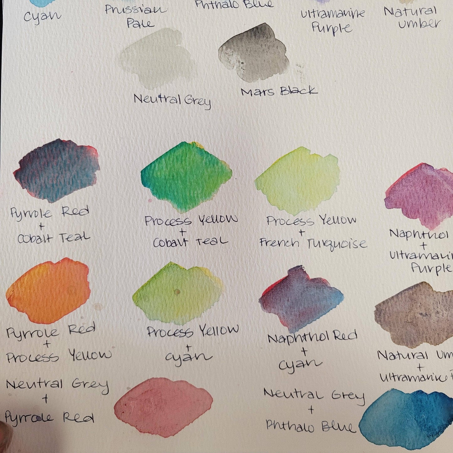 Push/Pull Supplies - Urban Sketcher 12 Pan Watercolor Set
