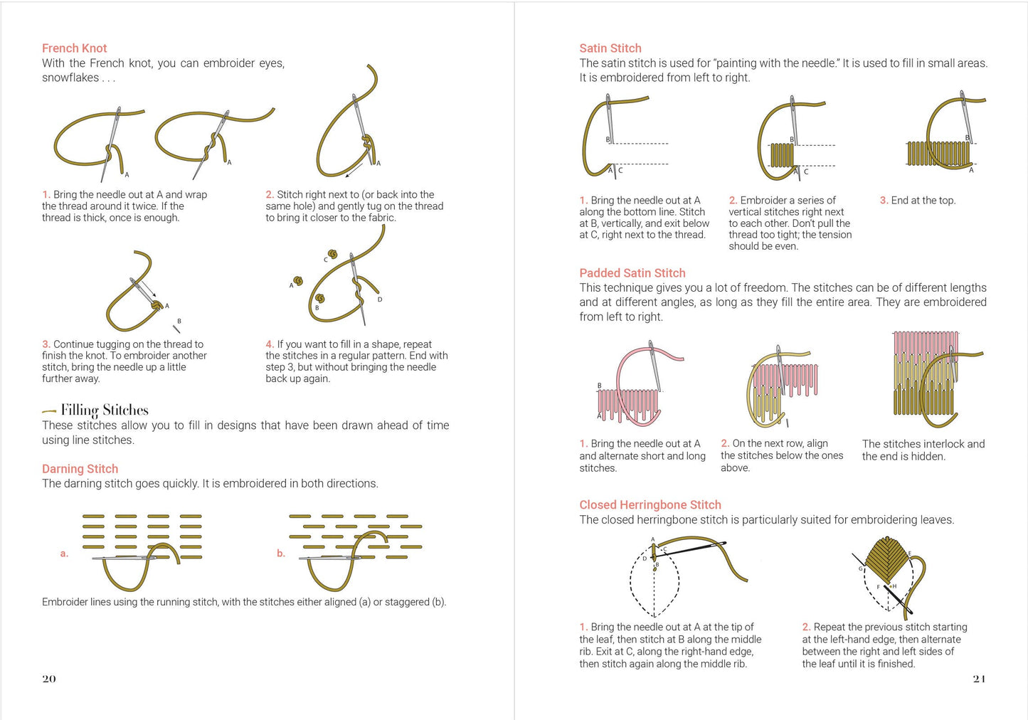 Embroidery Notecards